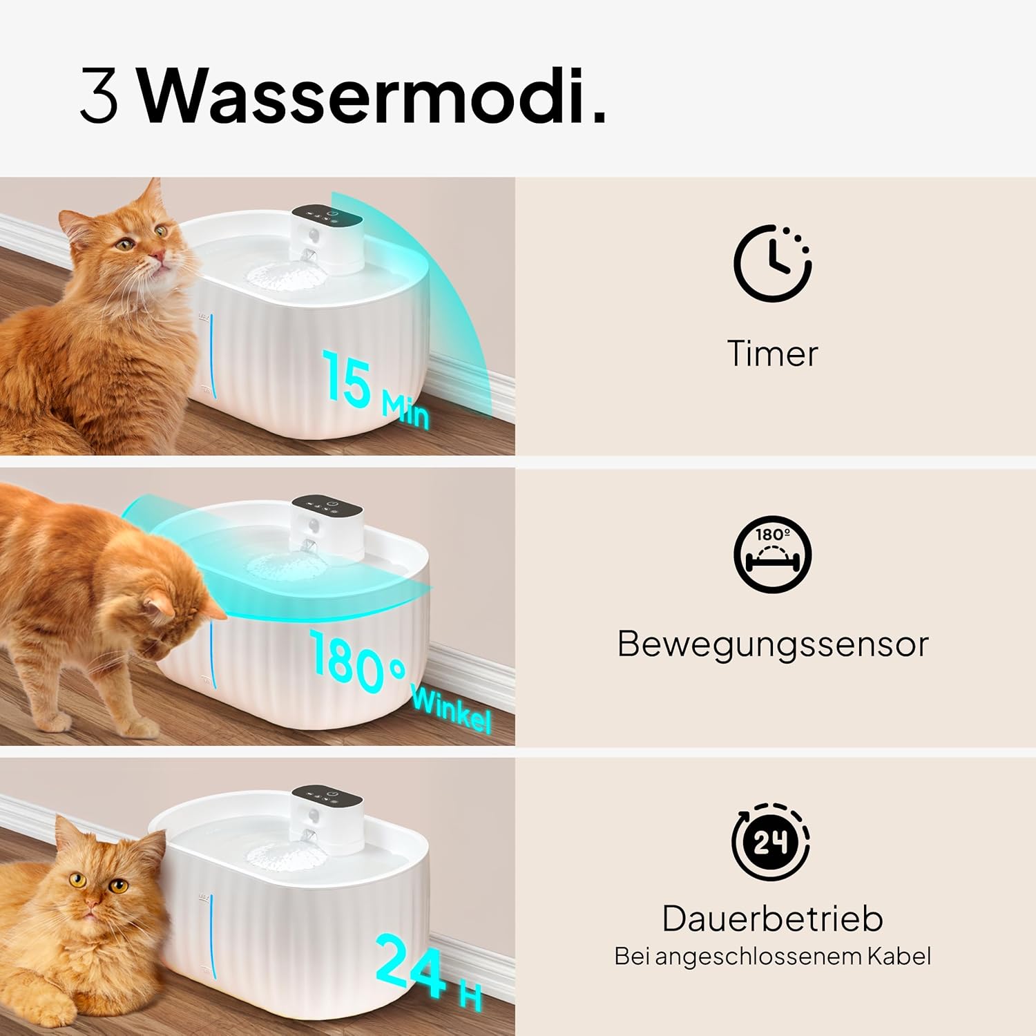 3 Wassermodi vom Trinkbrunnen, Timer, Sensor, Dauerbetrieb