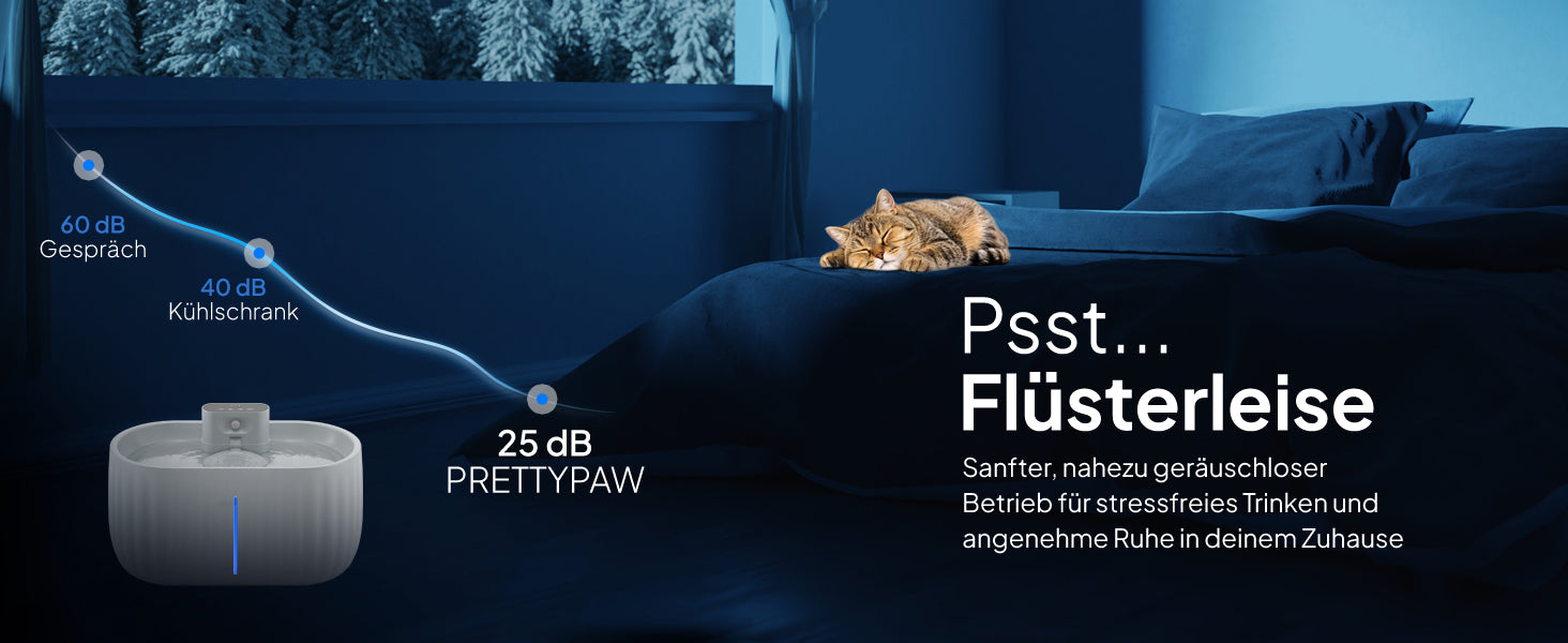 Plätschern hat eine Lautstärke von nur 25db, was eine Katze nicht aufweckt