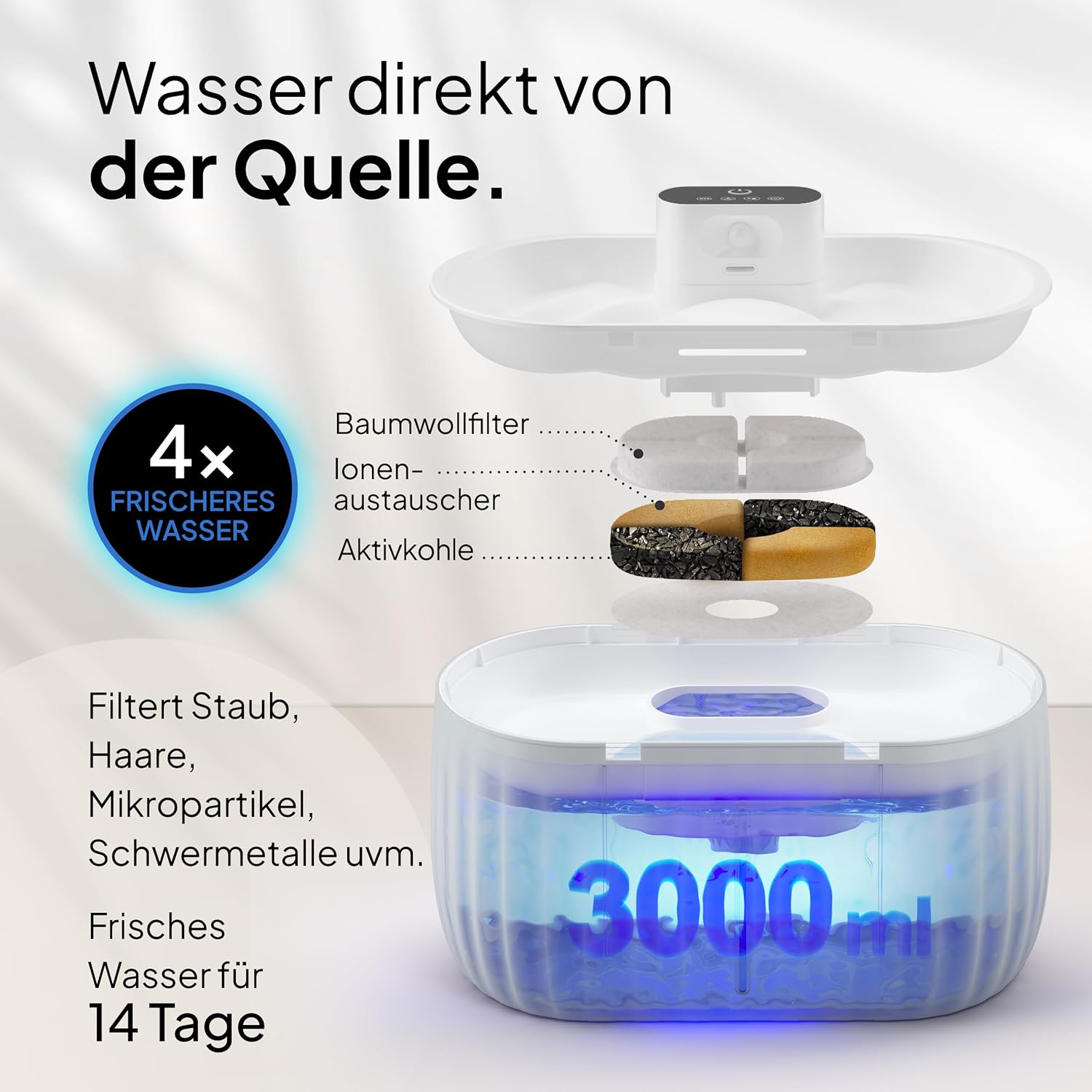 4 mal frischeres Wasser durch den Wasserfilter